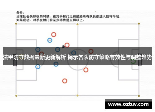 法甲防守数据最新更新解析 揭示各队防守策略有效性与调整趋势